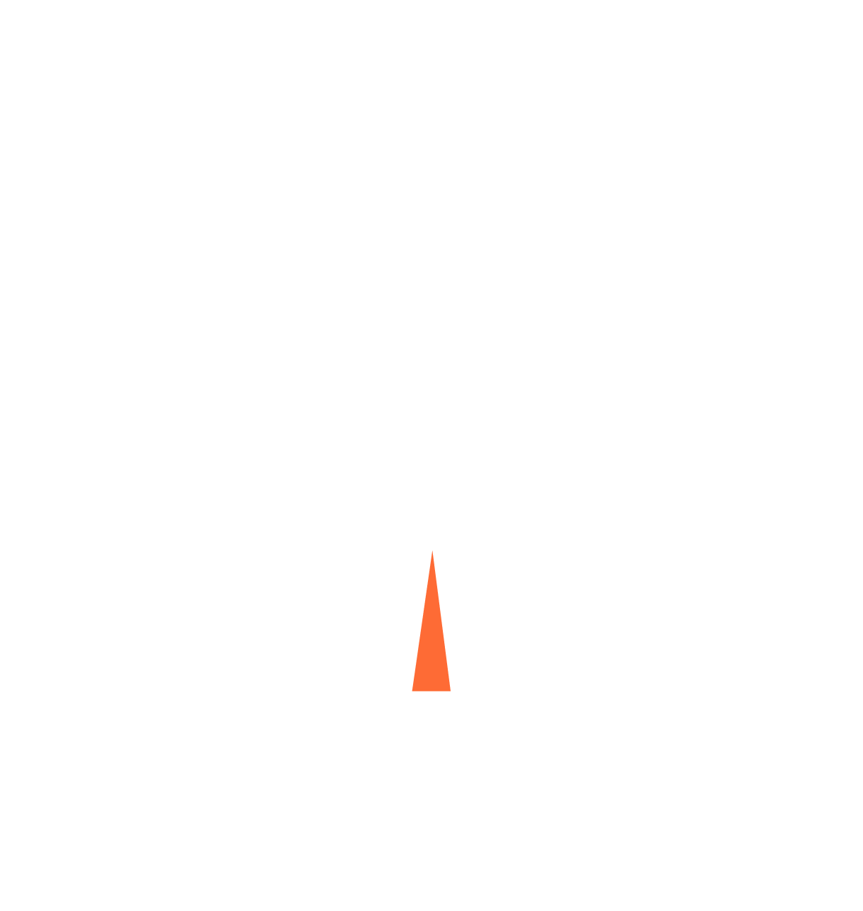Staytricks