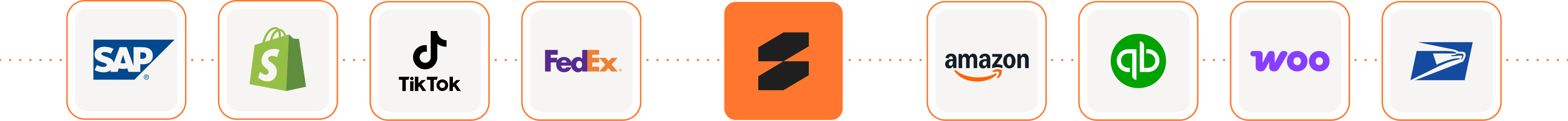 Flowchart illustrating three steps: Automated Intake leading to Optimized Routing, followed by Intelligent Reporting.