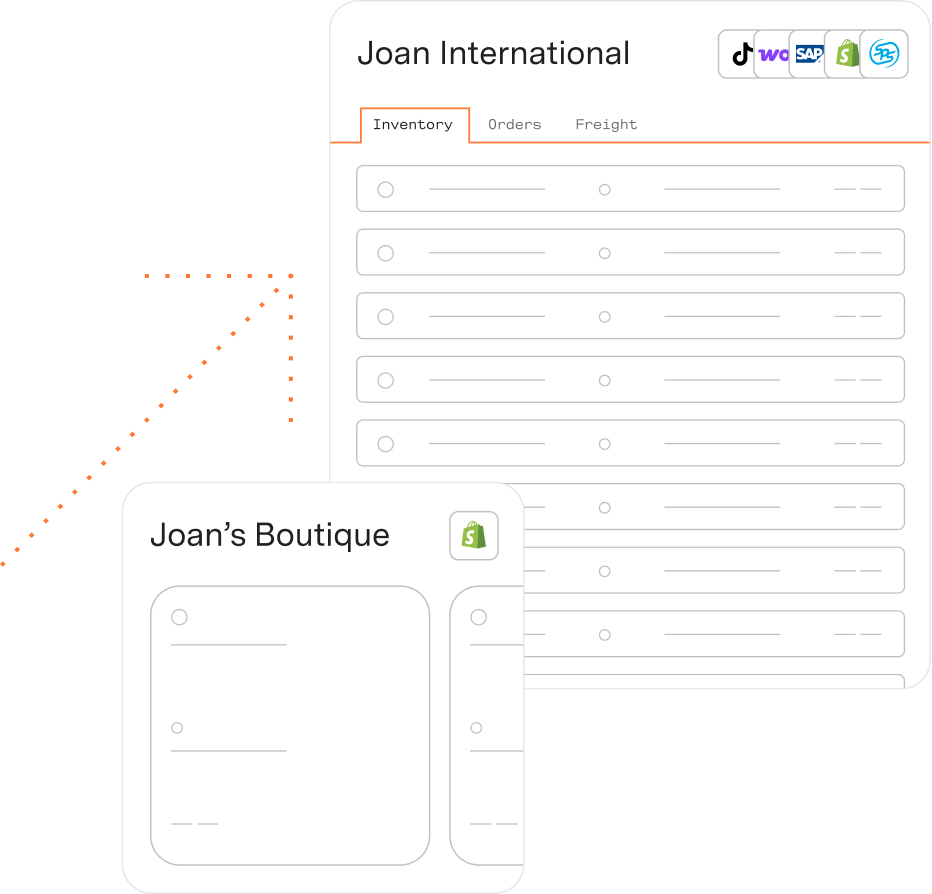 Fulfillment dashboard showing open orders with columns for Organization, Order Number, Storefront, and SLA; includes orders from Sauna Box and Jekyll with shipping via FedEx and UPS.