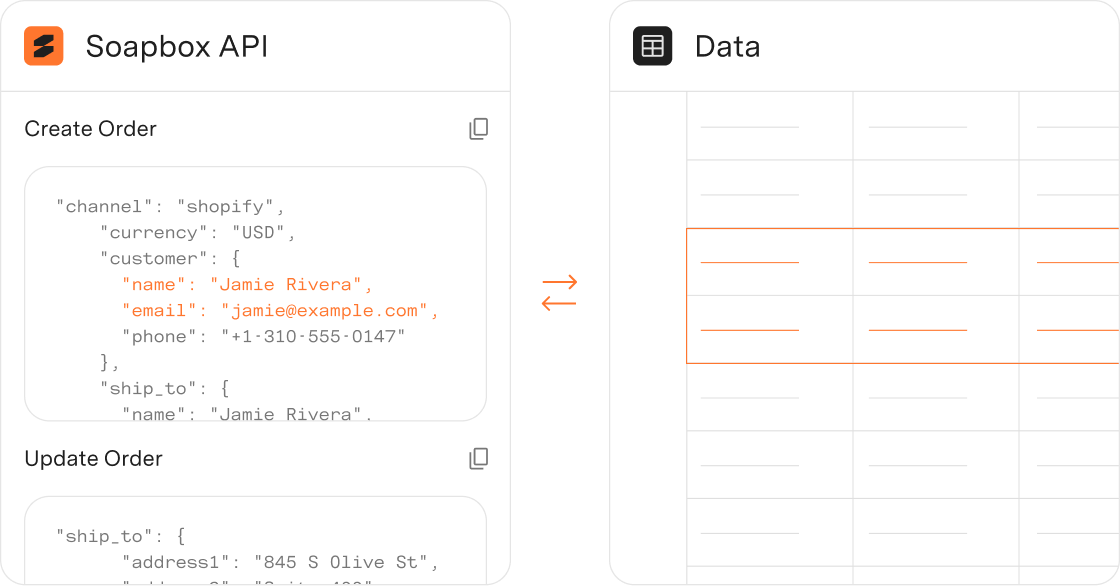 Inventory management table showing products including Bluetooth speakers in blue, red, and green with location ID 055016, stock, and available quantities.