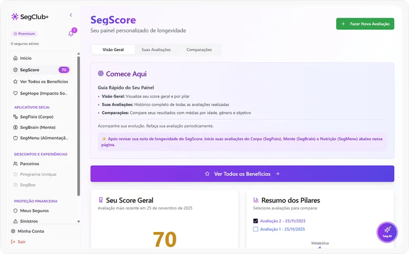 Biological Age Check