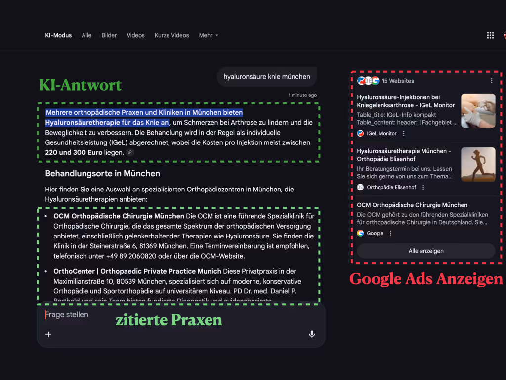 Suchergebnisseite bei Google im KI-Modus mit Informationen zur Hyaluronsäuretherapie für die Kniebehandlung in München, mit hervorgehobenen Abschnitten für KI-Antworten, zitierte Kliniken und Google-Ads-Einträge.