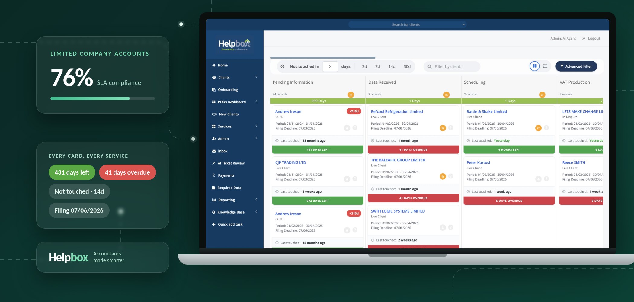 Helpbox service workflow kanban board showing clients moving from pending information to VAT production with overdue indicators