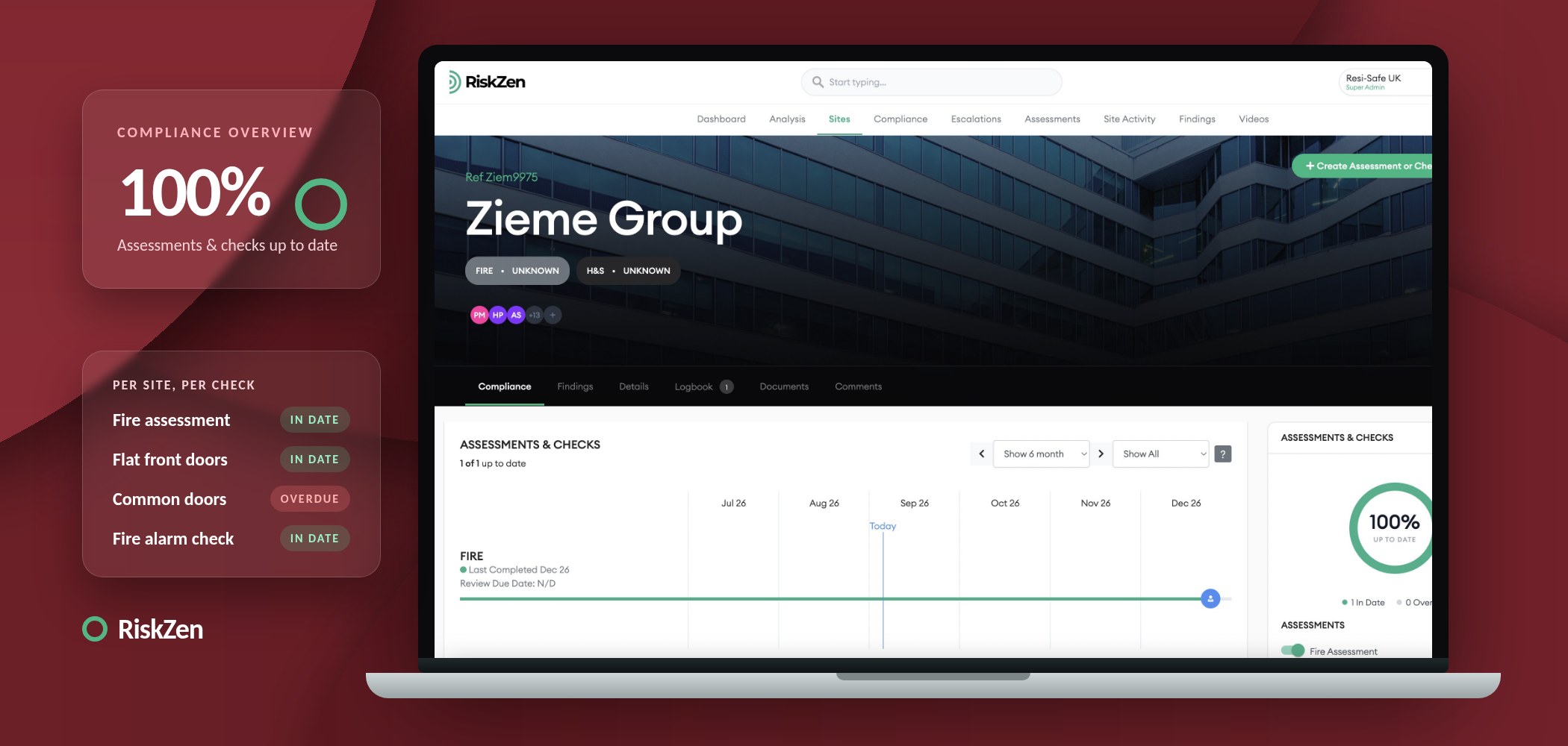 RiskZen site compliance view showing assessments and checks on a timeline with up-to-date status