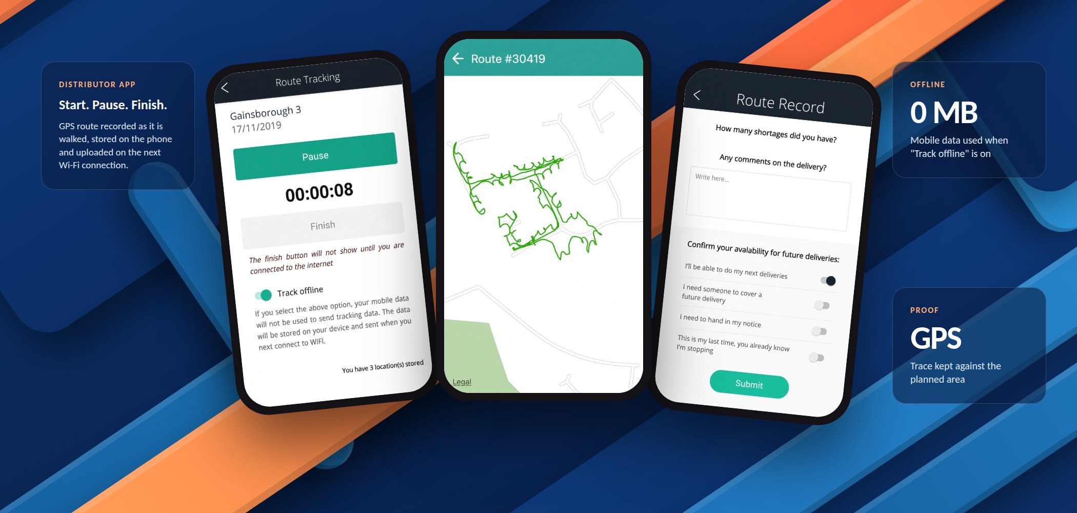 Round Control distributor app: route tracking with pause and finish, walked route map, and end-of-round record