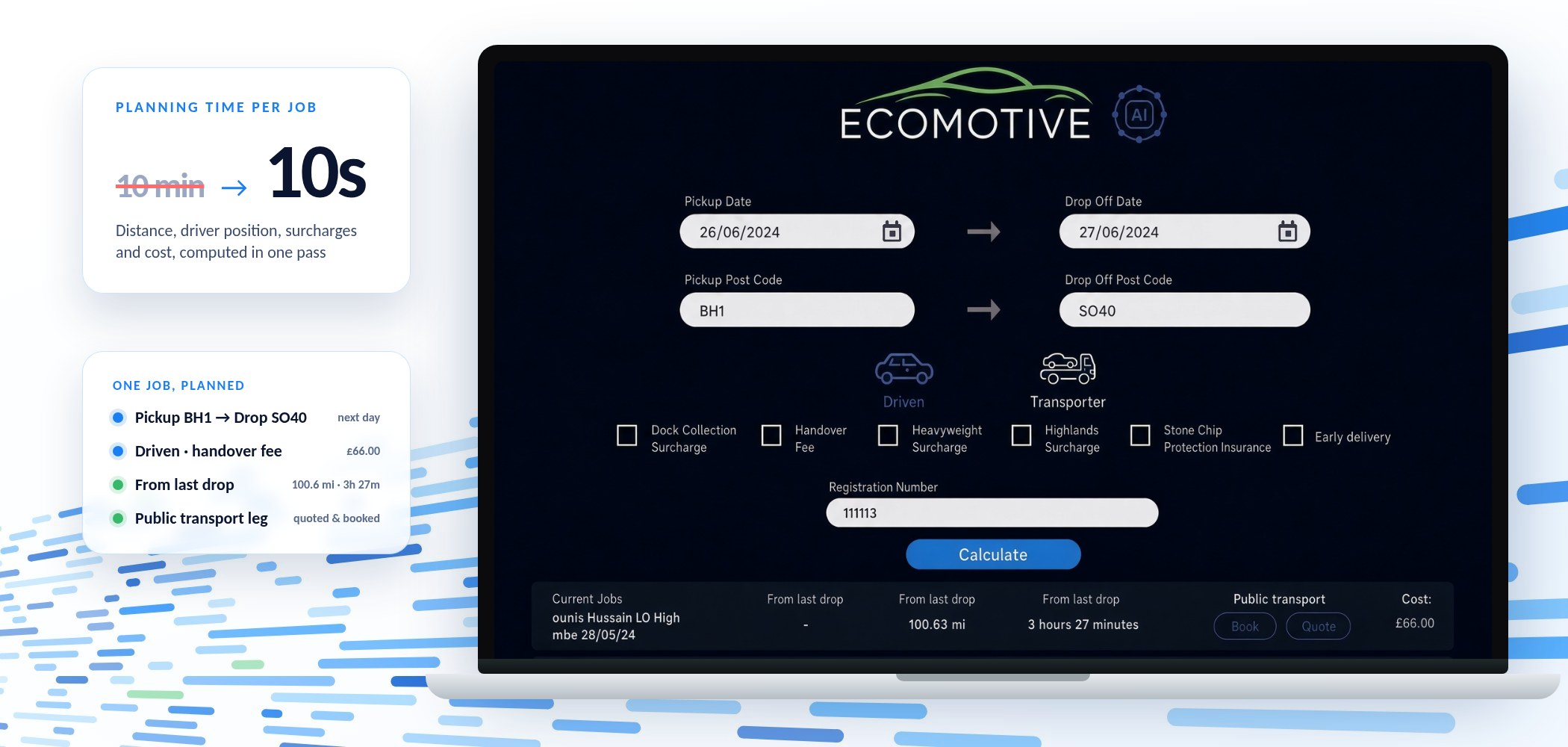 Ecomotive AI planning calculator on a laptop: pickup and drop-off postcodes, driven or transporter, surcharges and cost, with planning time cut from 10 minutes to 10 seconds