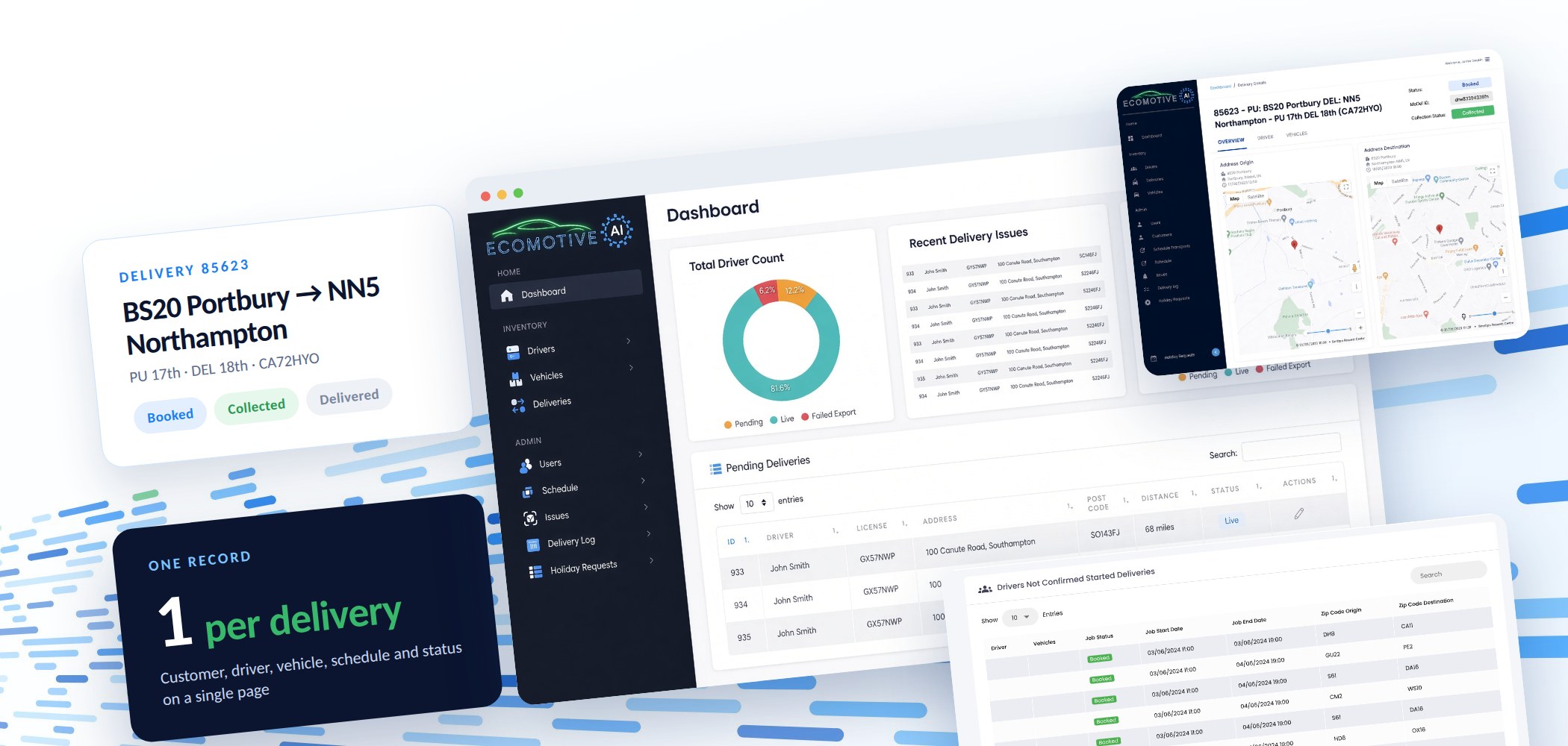 Ecomotive custom CRM: dashboard with driver count and pending deliveries, a delivery record with mapped origin and destination, and the unconfirmed-starts table