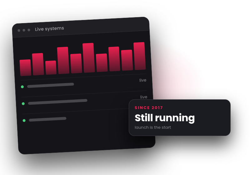 A live systems panel showing steady activity and services still running since 2017