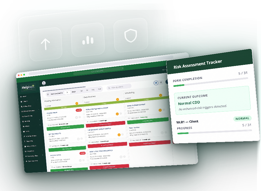 The Helpbox POGs dashboard and the client risk assessment tracker
