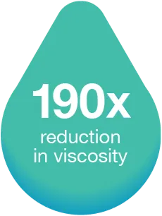 Viscosity Drop

