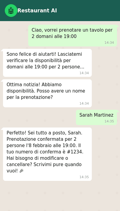Interfaccia di chat con l'IA del ristorante che conferma una prenotazione per 2 persone domani alle 19:00 con numero di conferma #1234 per Sarah Martinez.