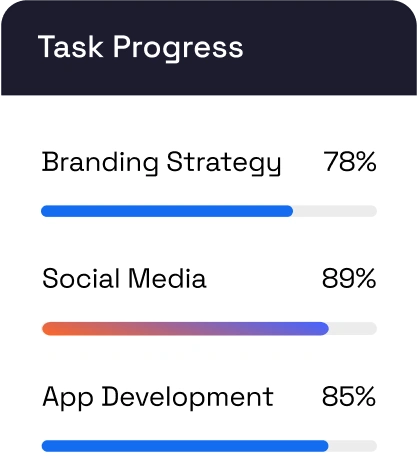 Stravo-home-two-automate-your-workflow