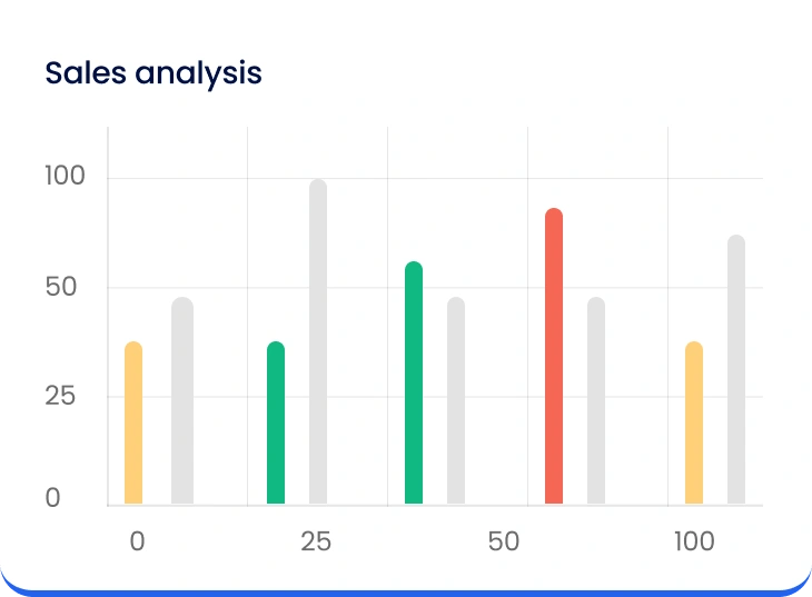 Stravo-home-two-solutions-designed