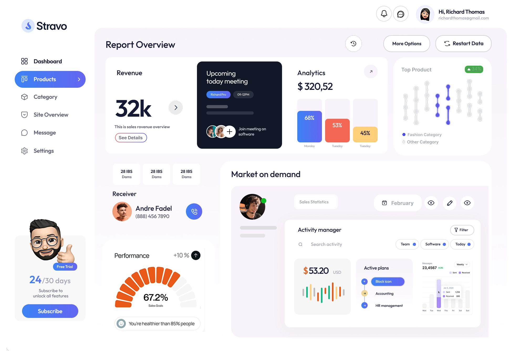 Stravo-feature-three-dashboard