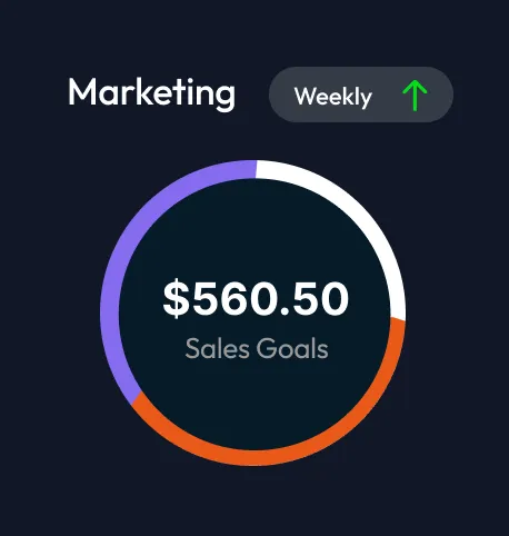 Stravo-feature-three-step-into-productivity-image-three