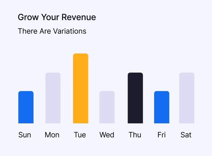Stravo-home-two-reduce-operational-costs