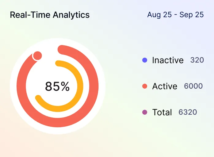 Stravo-home-two-optimize-your-operations