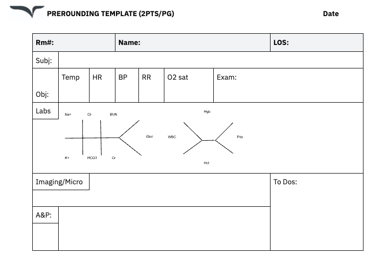 Prerounding SOAP note template for hospital free pdf download