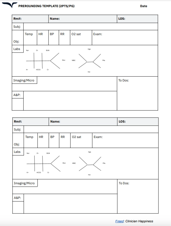 prerounding clinical note template for hospitals free pdf download