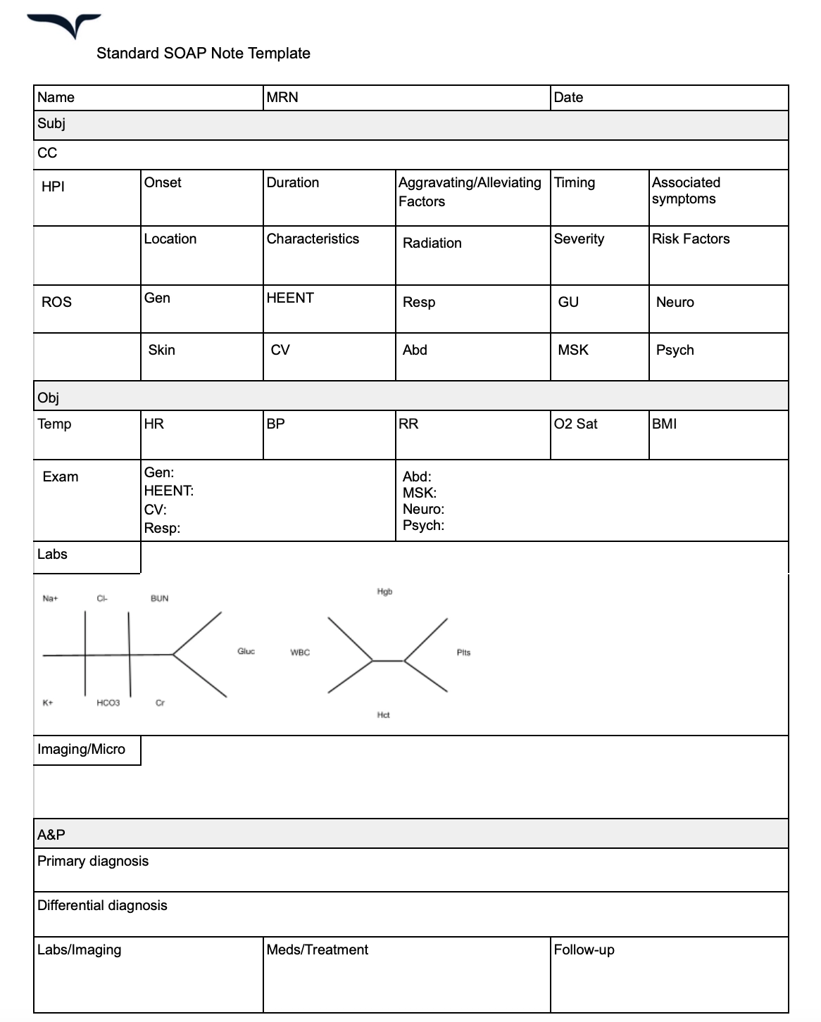 soap note template fillable free pdf download