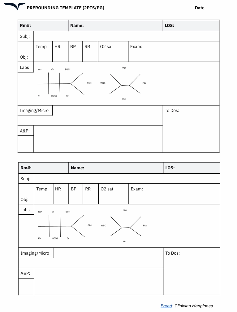 prerounding note template fillable form pdf download free 2 patients per page