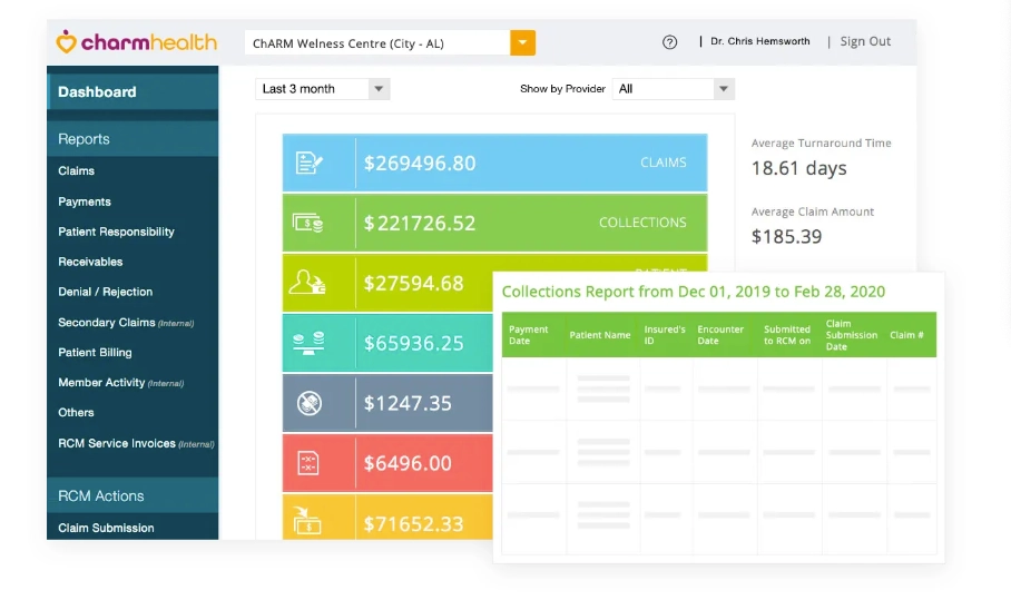 CharmHealth Collections report with date and claim amounts including average to manage payments