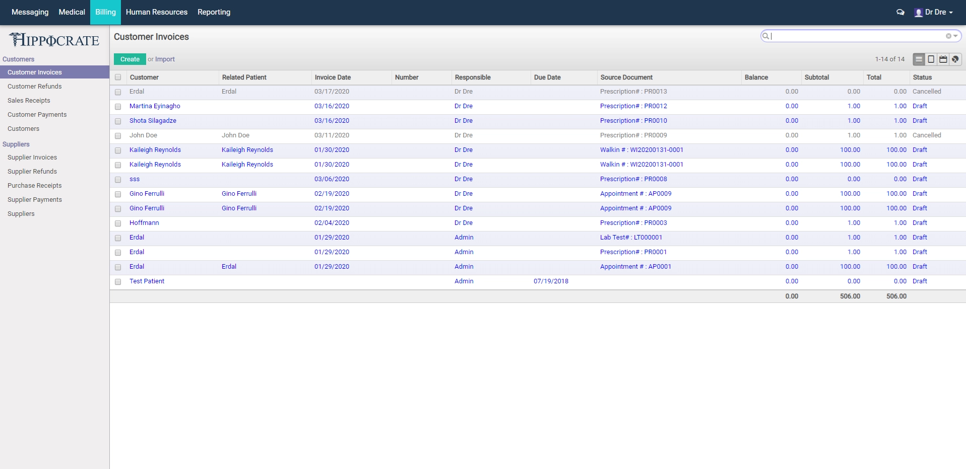 Hippocrate dashboard with extended list