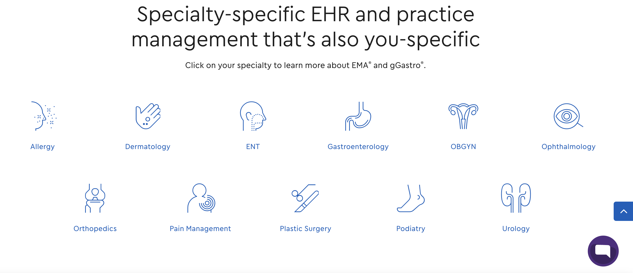 ModMed electronic medical record (EMR) software homepage highlighting specialty-specific EHR and practice management solutions for dermatology, gastroenterology, orthopedics, OB-GYN, ophthalmology, and other medical specialties