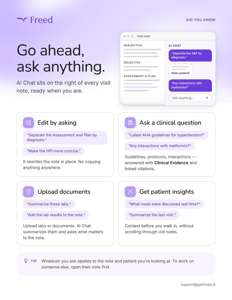 Ask AI Chat about a visit