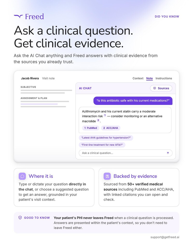 Look up clinical evidence