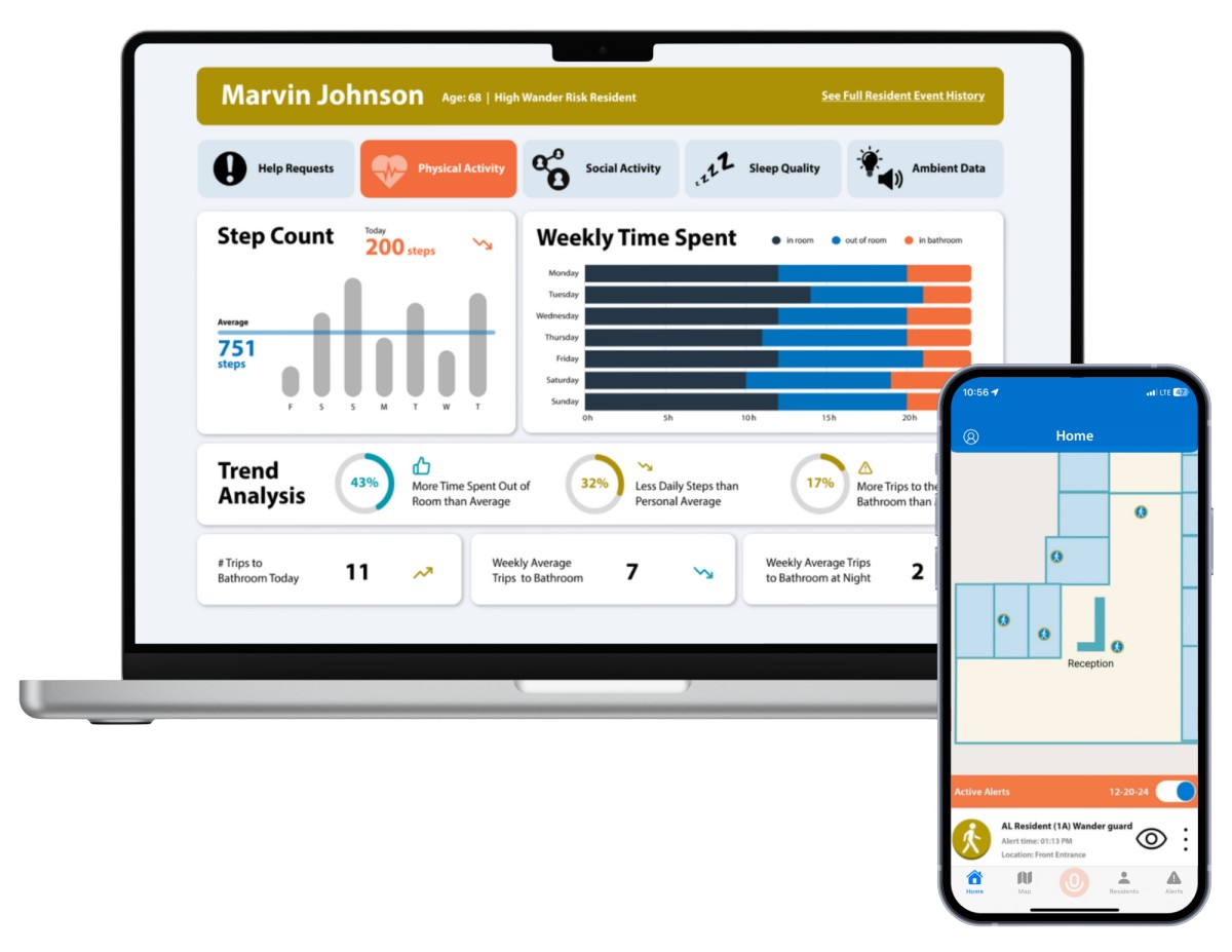 Care Manager Dashboard