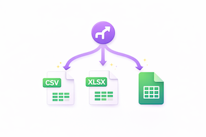 Export options for CSV, XLSX, and Google Sheets