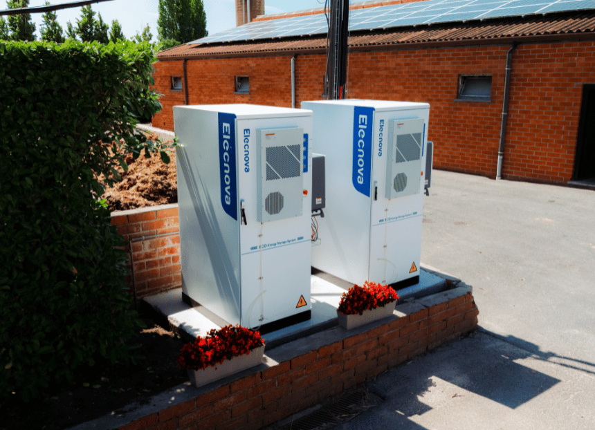 marketing voor een bedrijf in de energiesector in België