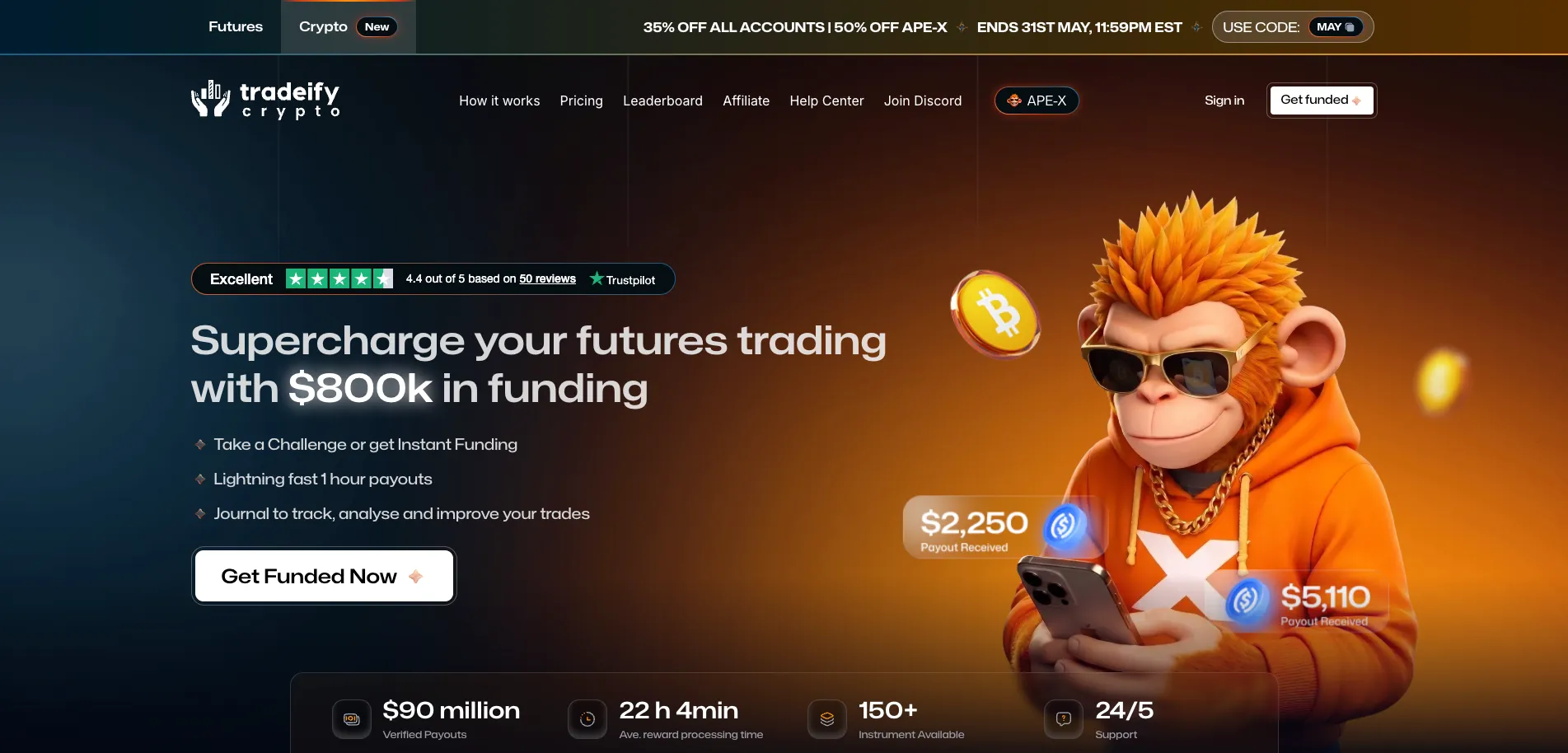 Tradeify Crypto
