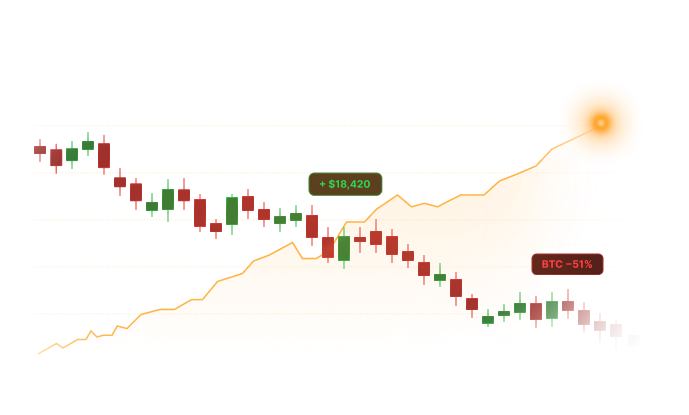 Graph image