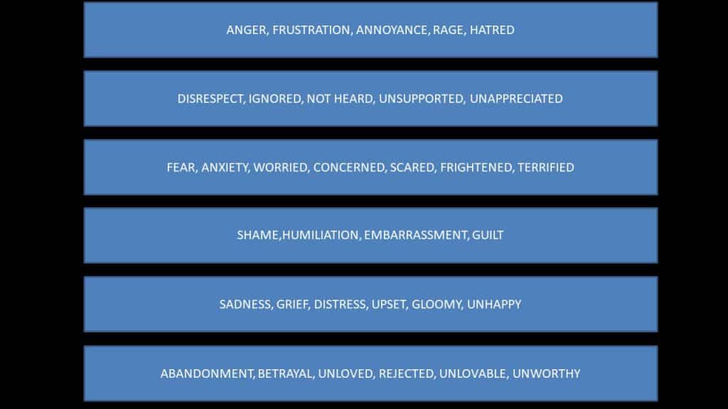 stop suppressing your emotions