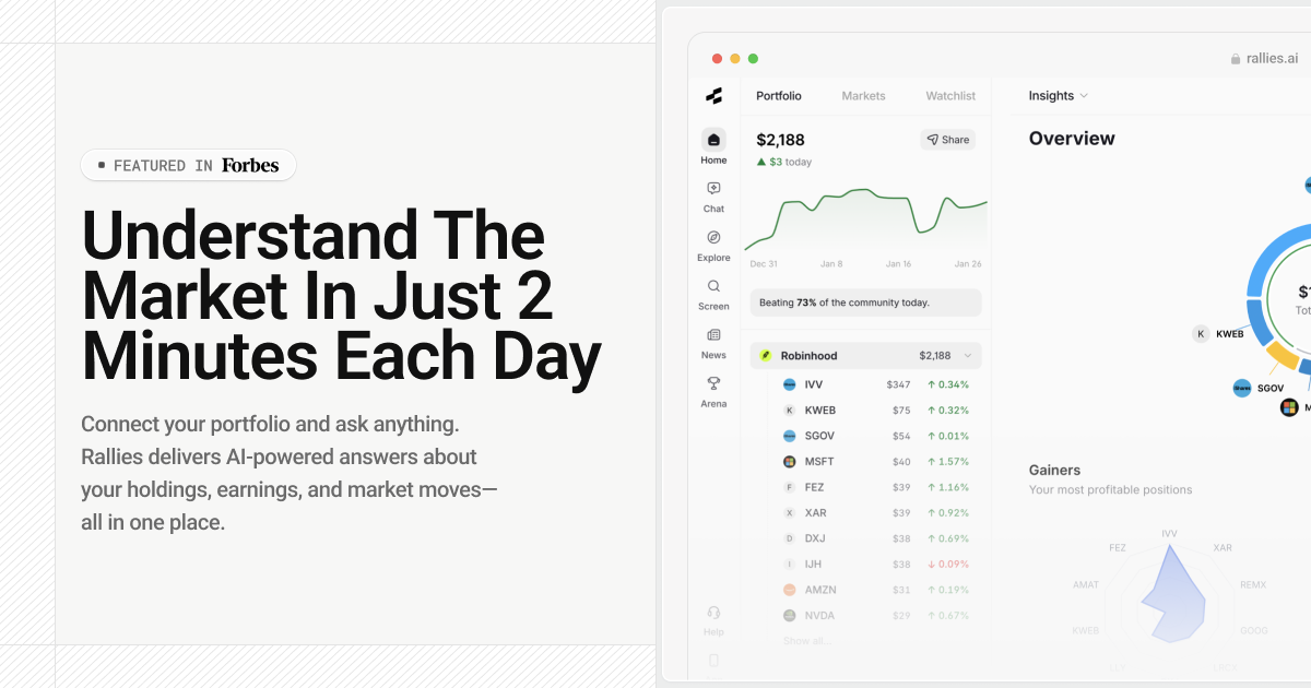 Rallies | Understand Your Portfolio Faster