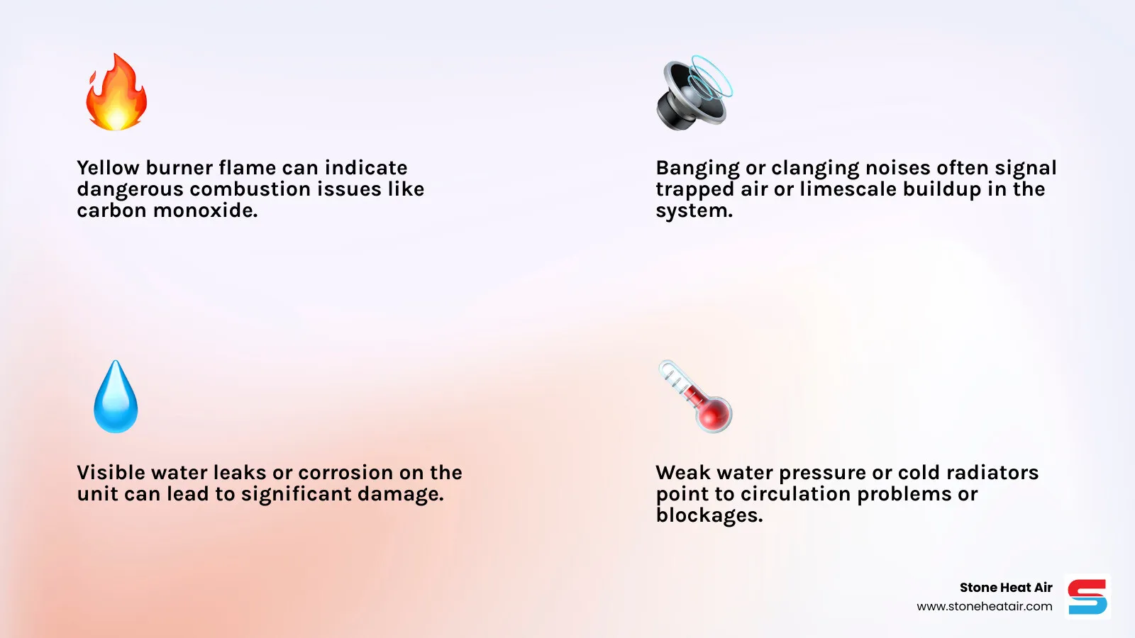 Infographic showing five critical boiler emergency warning signs: yellow burner flame indicating combustion problems, banging or clanging noises from trapped air or limescale, visible water leaks or corrosion on the unit, weak water pressure or cold radiators suggesting circulation problems, and system age over 15 years with declining performance - emergency boiler repair in central point, or infographic 4_facts_emoji_light-gradient