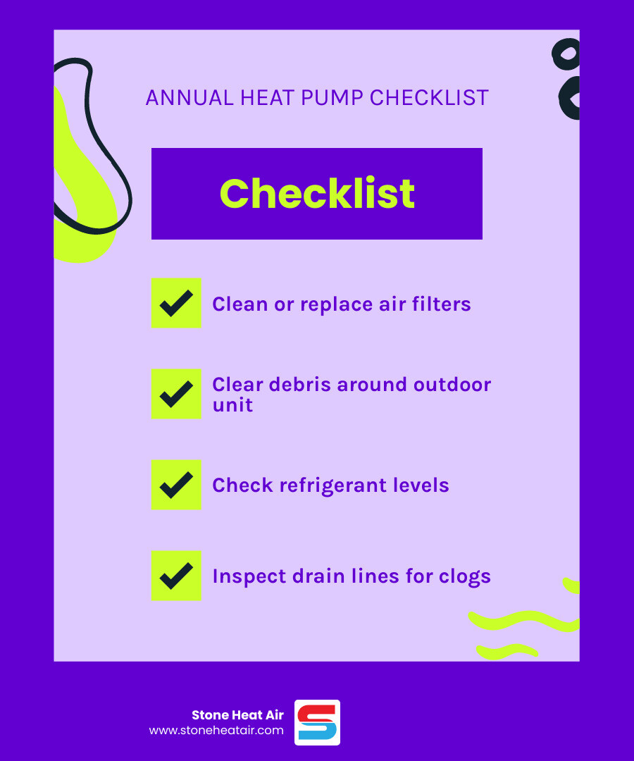 Infographic showing annual heat pump maintenance checklist for Brookings OR coastal climate homeowners - heat pump