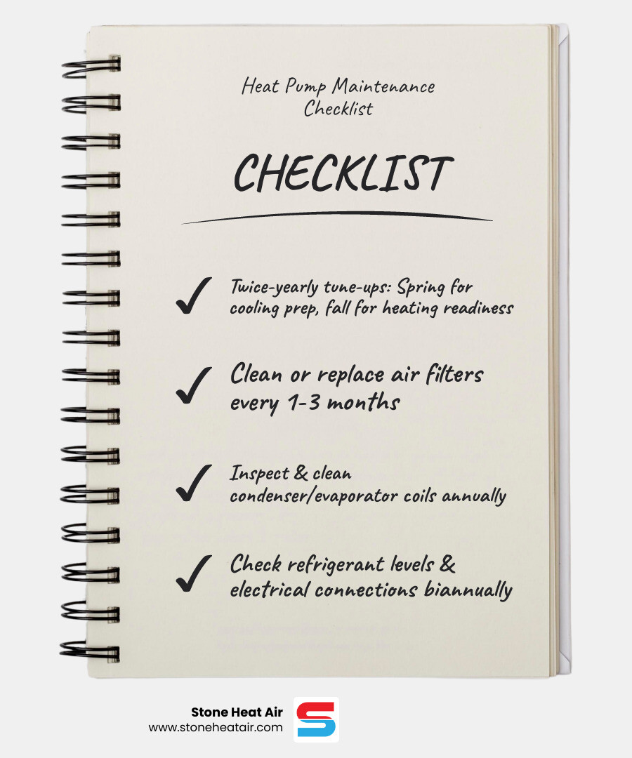 Infographic: Heat pump maintenance schedule and key service tasks for Rogue Valley homeowners - heat pump maintenance in Infographic: Heat pump maintenance schedule and key service tasks for Rogue Valley homeowners - heat pump maintenance in