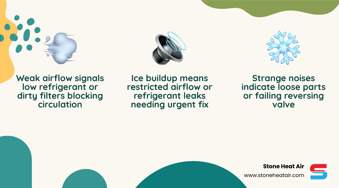 Infographic showing the 5 most common residential heat pump problems in Shady Cove OR, including weak airflow, strange noises, frequent cycling, ice buildup, and high energy bills, with a brief description of each cause and recommended action - heat pump repair residential in shady cove, or infographic 3_facts_emoji_nature