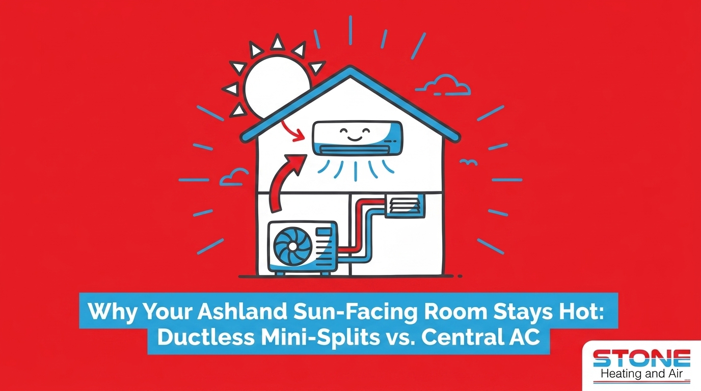 Why Your Ashland Sun-Facing Room Stays Hot: Ductless Mini-Splits vs. Central AC — featured image