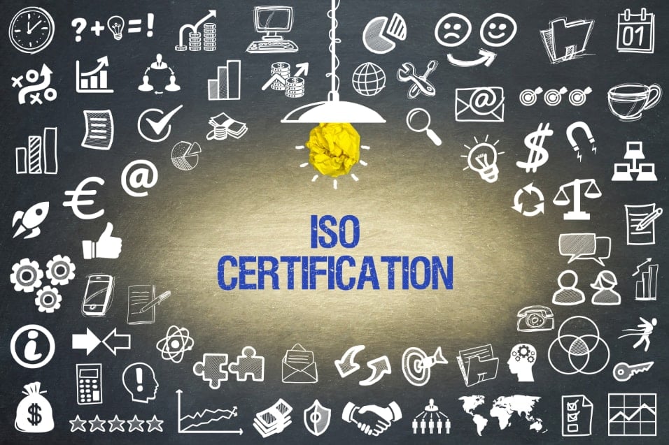 The words – ISO CERTIFICATION – lit by a lightbulb and surrounded by circles of business-related emojis, such as time, balance, money, key