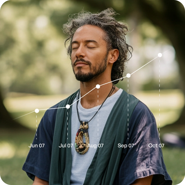 Alex O. testosterone support result solid progress with enclomiphene in 6–10 weeks