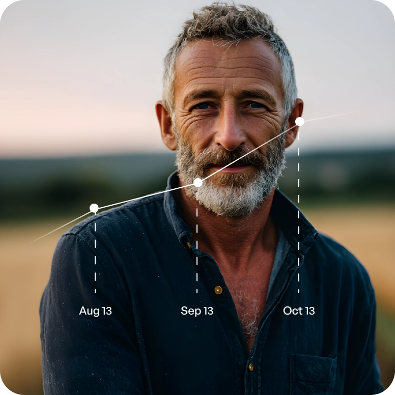 Jason L. testosterone therapy result improved strength and drive in 10–12 weeks