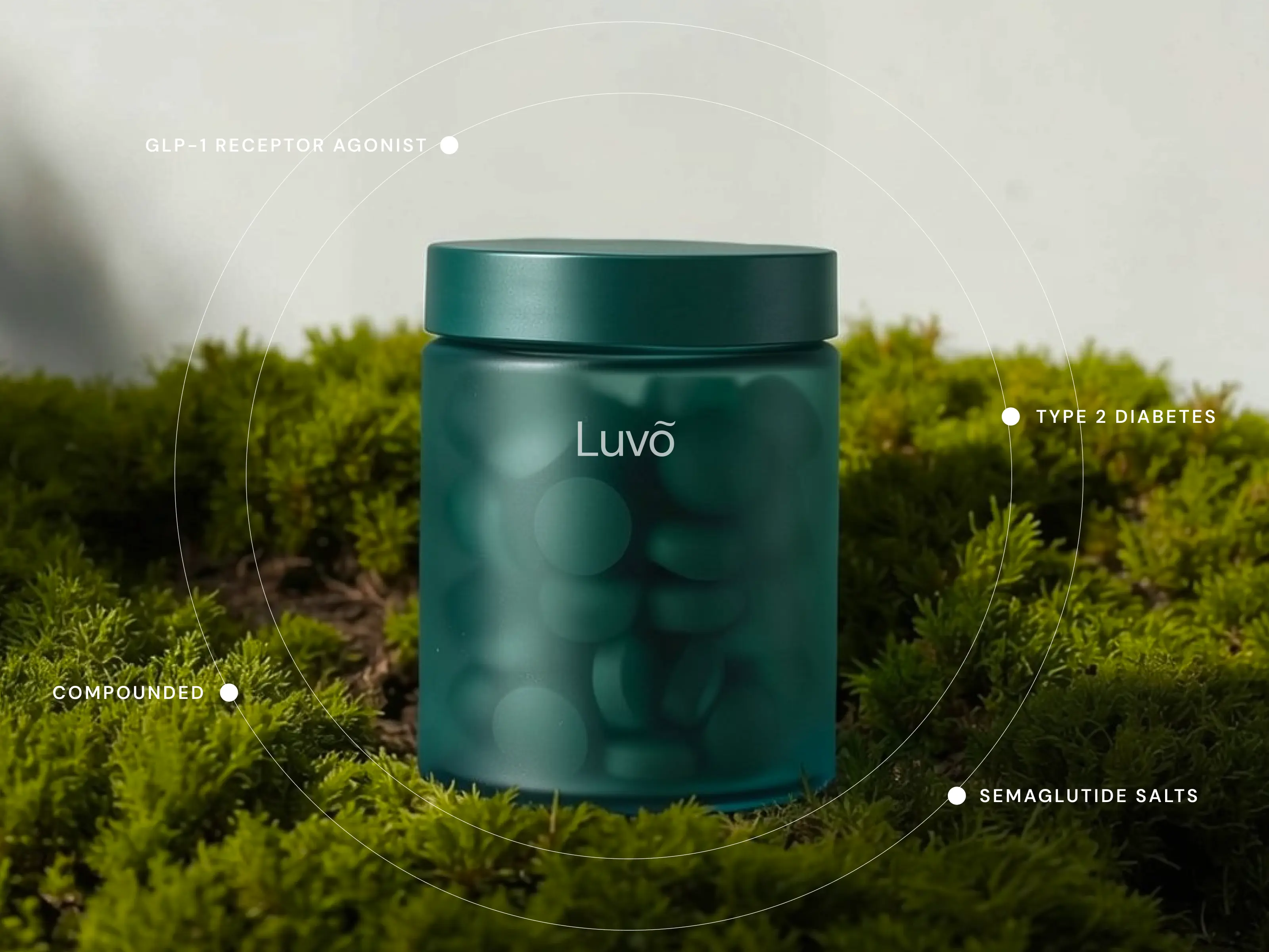 Illustrative tirzepatide tablet container on moss with ingredient labels
