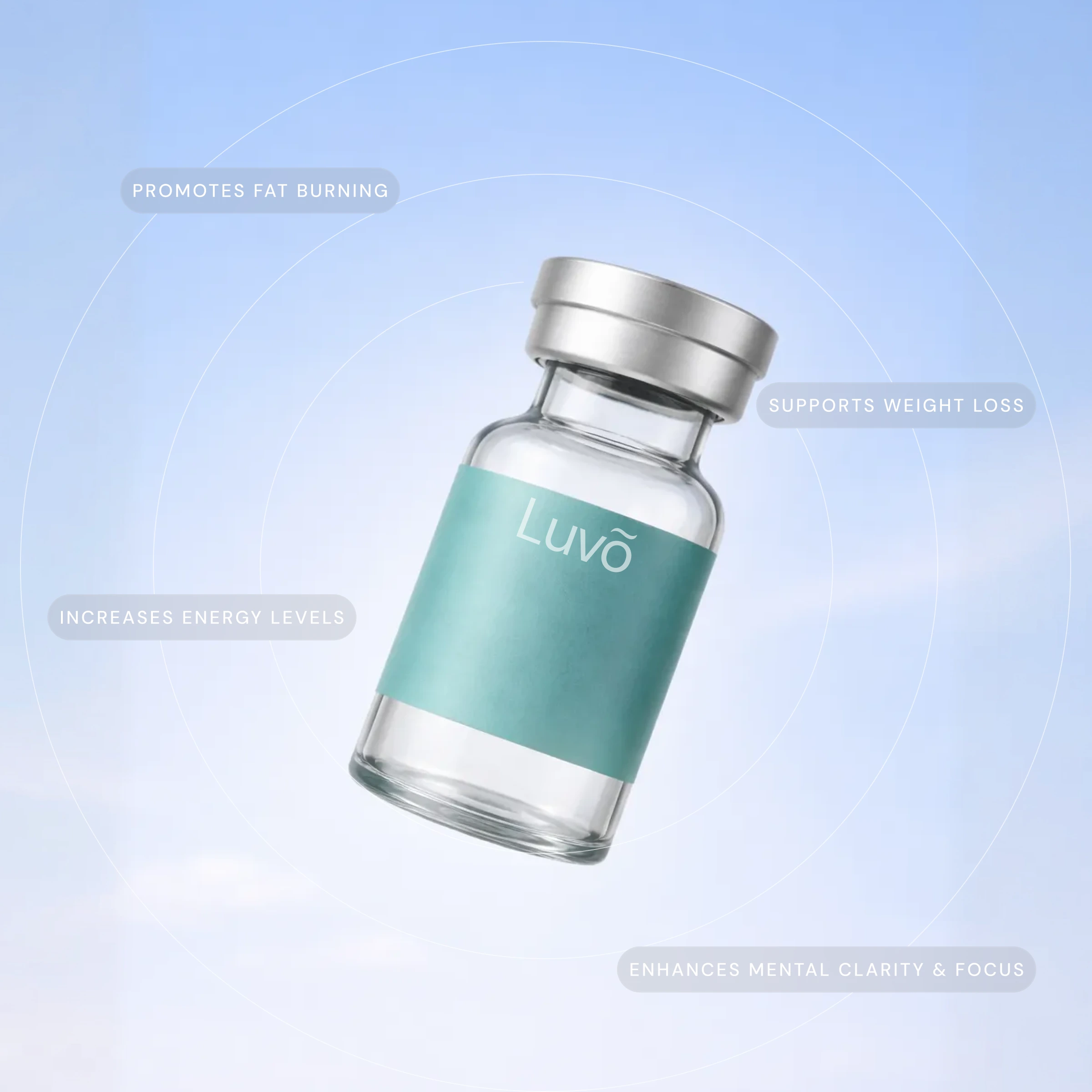 Vitamin B12/MIC injection vial representing energy and metabolic support