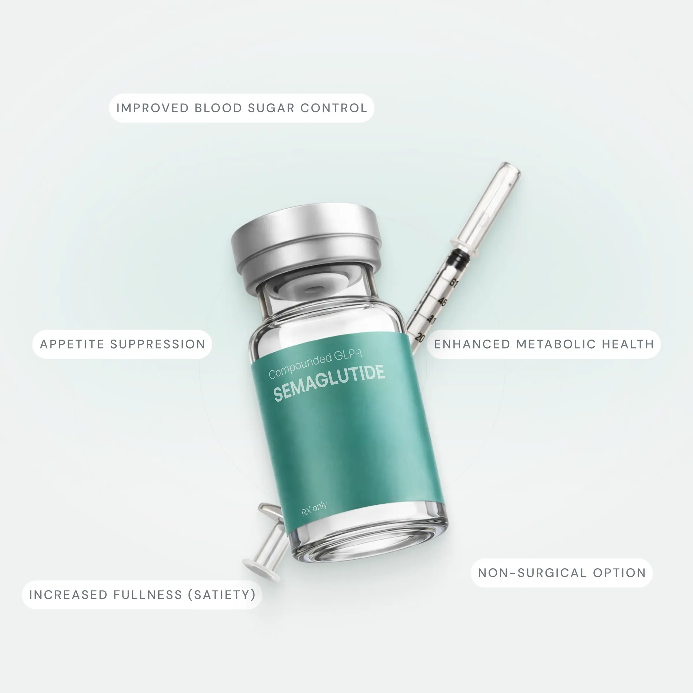 Semaglutide Injection