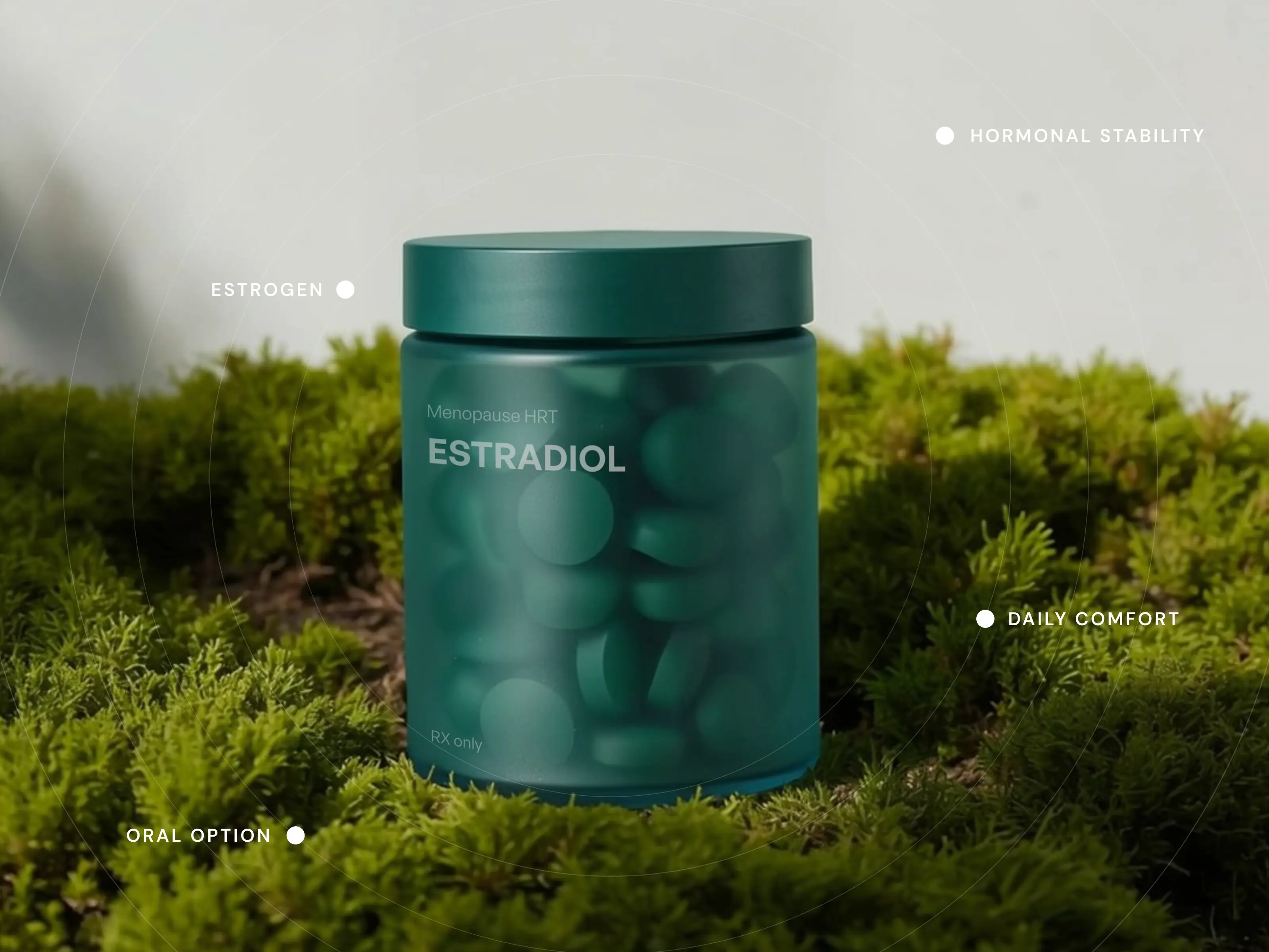 How do Estradiol Tablets work?