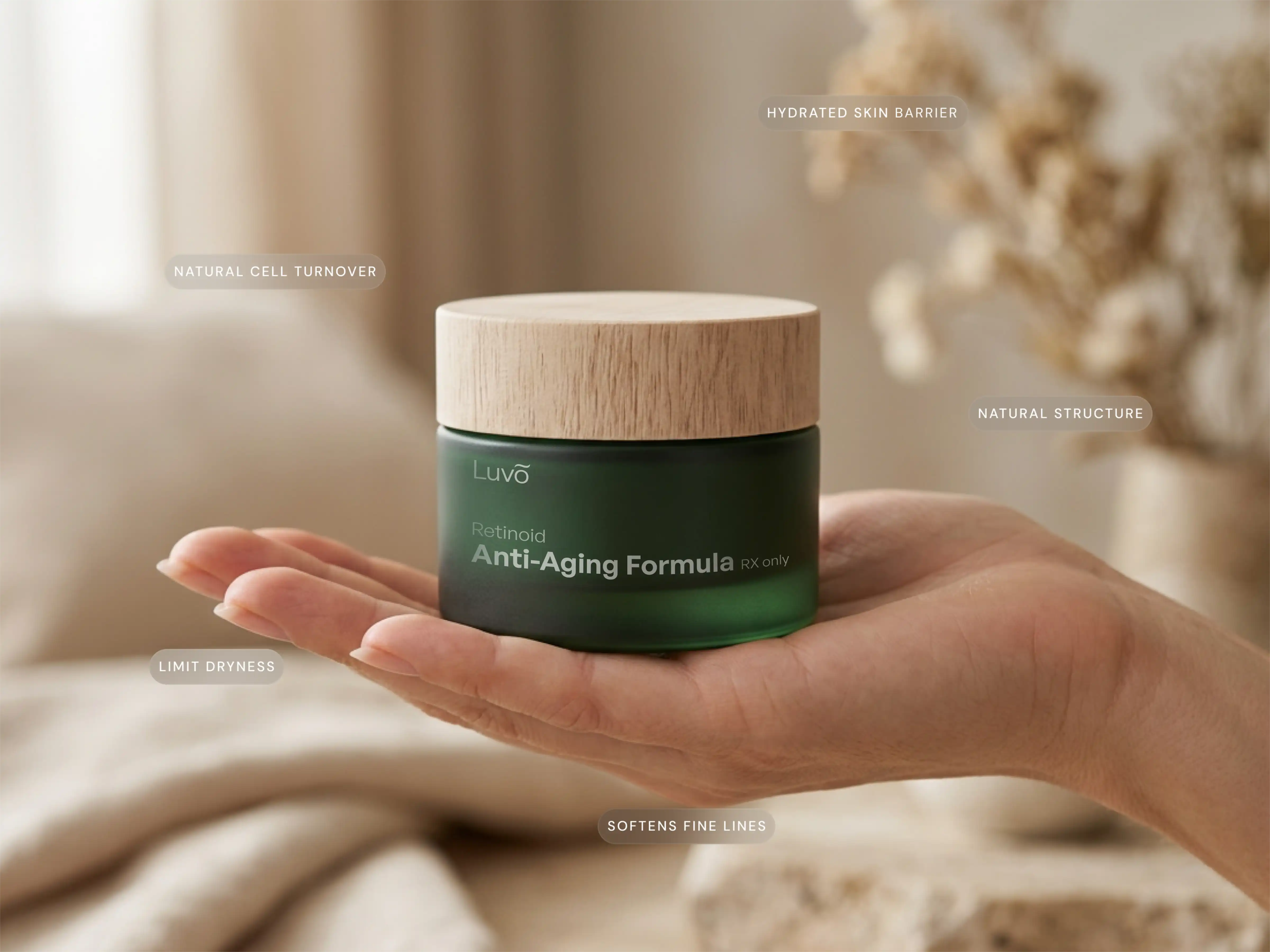 How does Anti-Aging Formula: Retinoid work?
